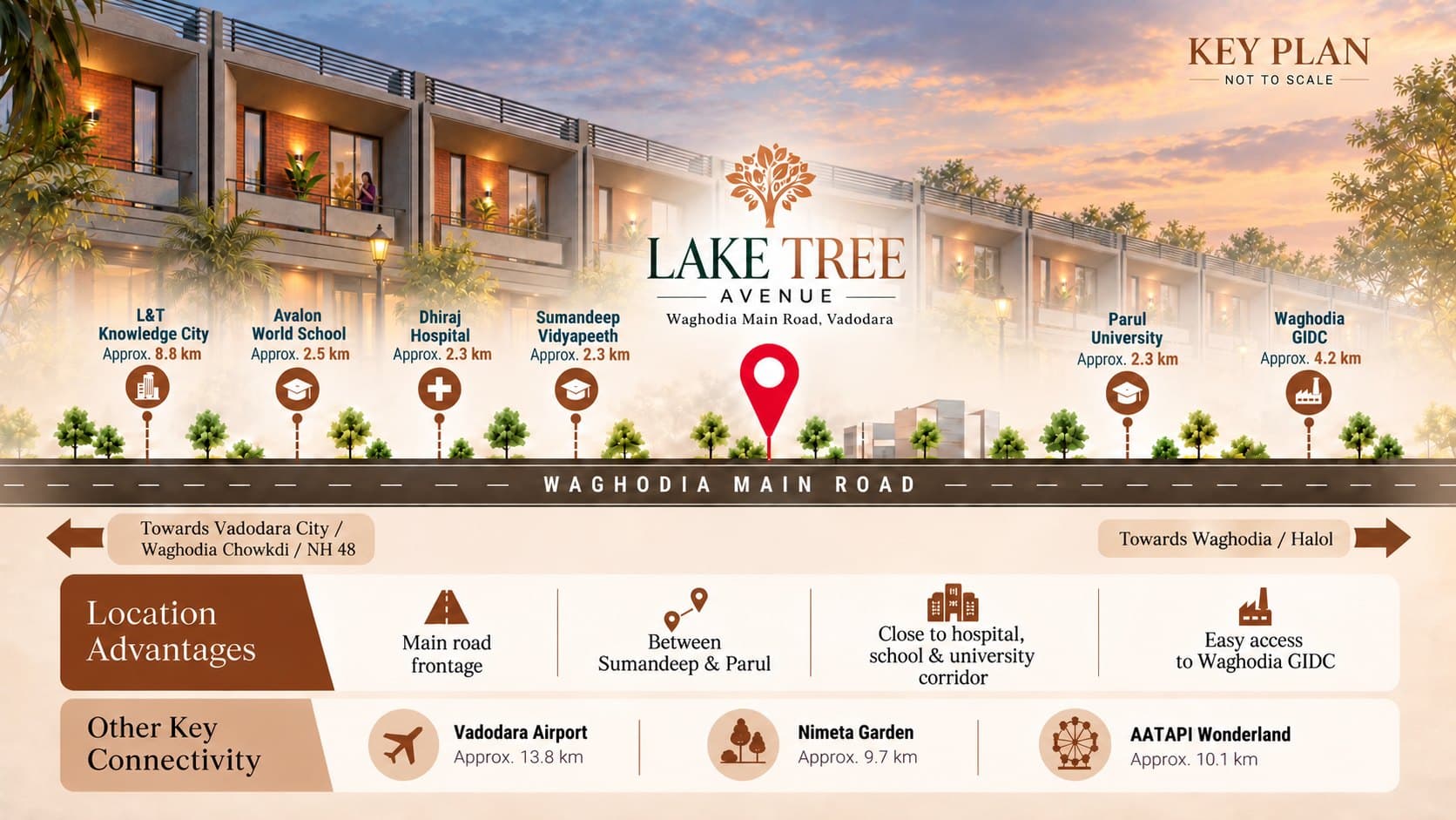 Key plan of Waghodia Main Road with Lake Tree Avenue between Parul University and Sumandeep Vidyapeeth. Not to scale.